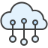 IoT